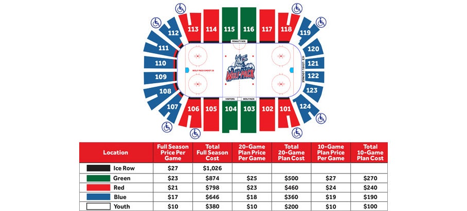 Hartford Wolfpack Seating Chart